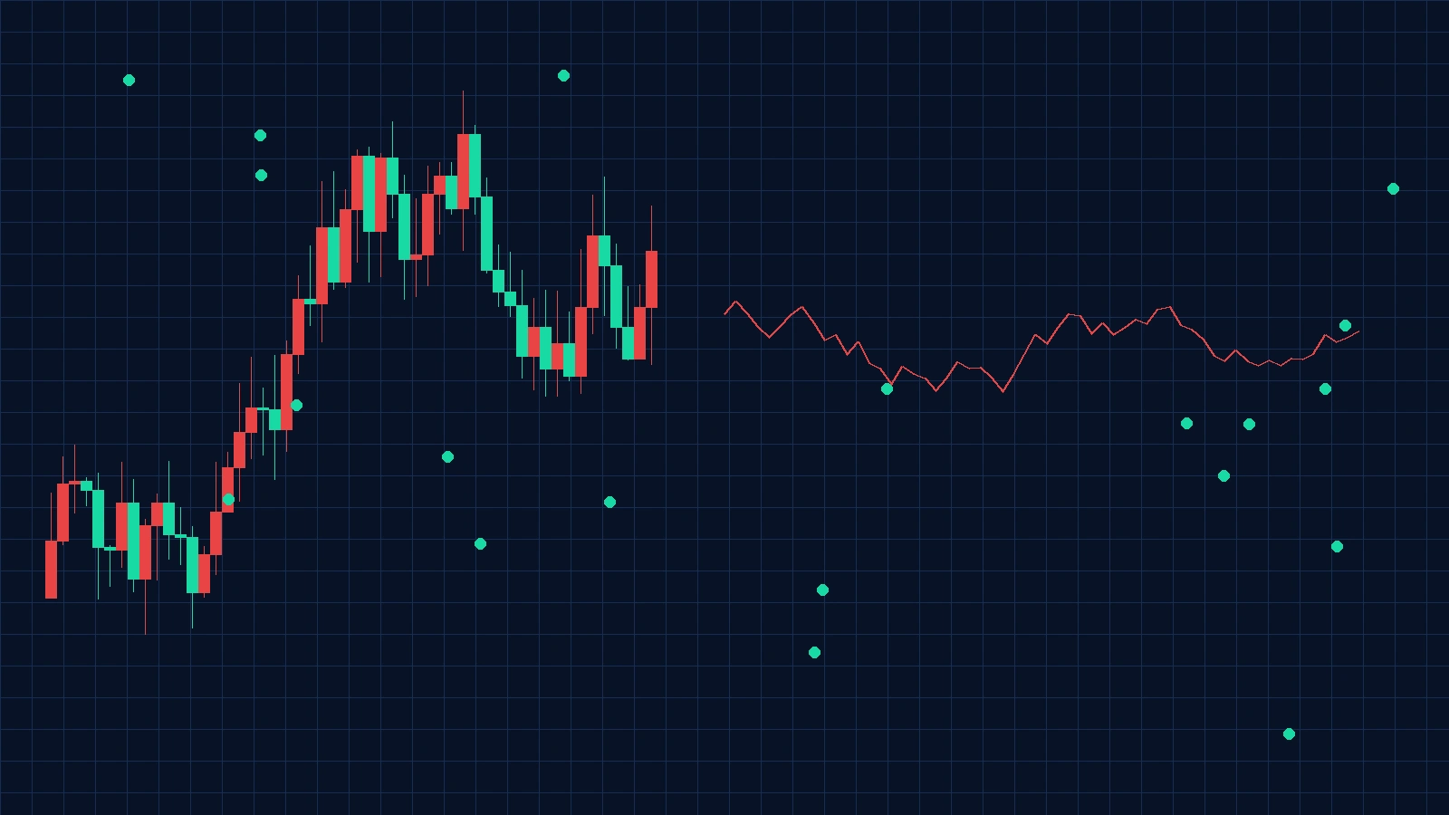 原油供应链设施, 今日吃瓜